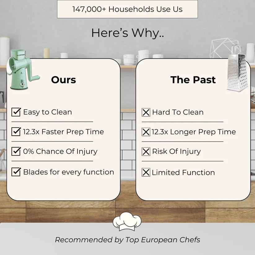 5 in 1 Gourmet Cheese Grater