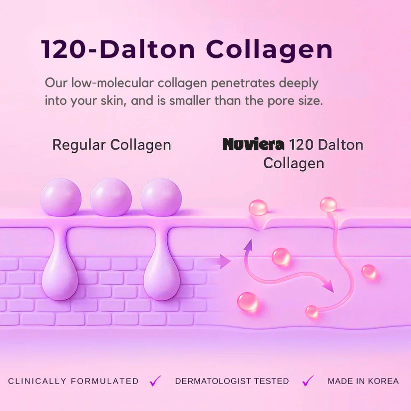 Korean Silk Lift Peptide Serum