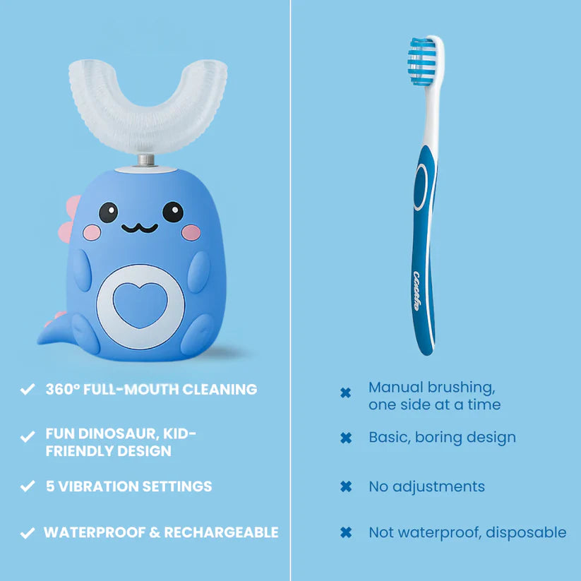 Nuviera™ Electric U Shaped Toothbrush