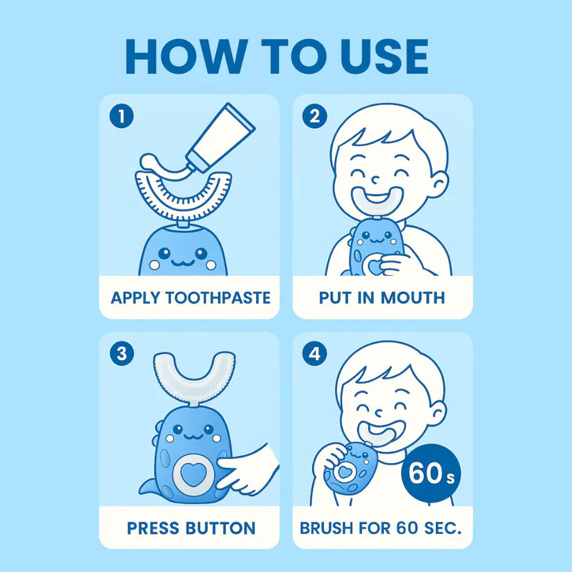 Nuviera™ Electric U Shaped Toothbrush