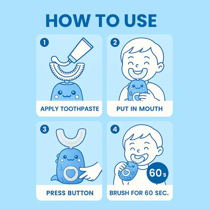 Nuviera™ Electric U Shaped Toothbrush