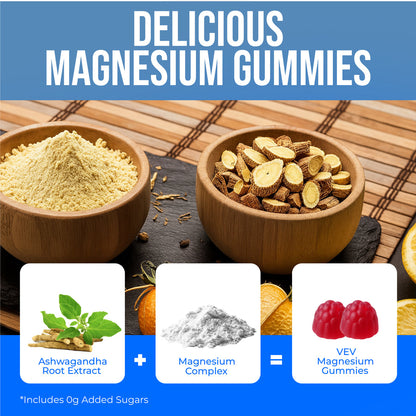 14-In-1 Nuviera™ Magnesium Gummies