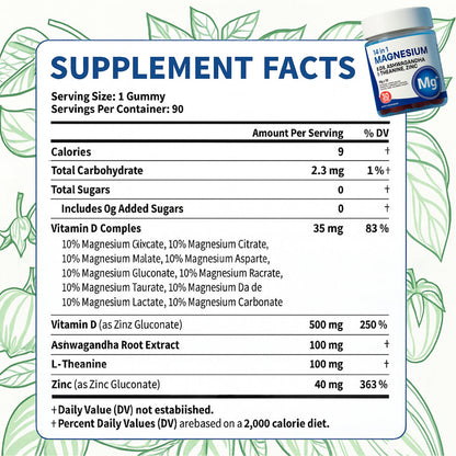 14-In-1 Nuviera™ Magnesium Gummies