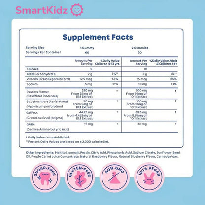 Saffron Kids Gummies
