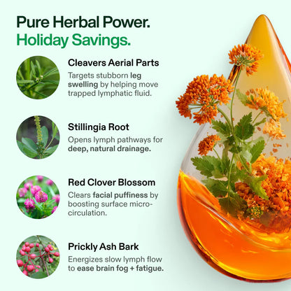 Lymphatic Drainage Wellness Drops