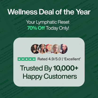 Lymphatic Drainage Wellness Drops