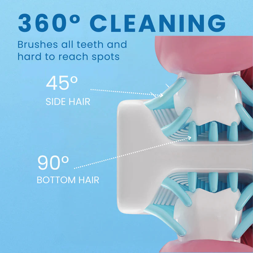 Nuviera™ Electric U Shaped Toothbrush